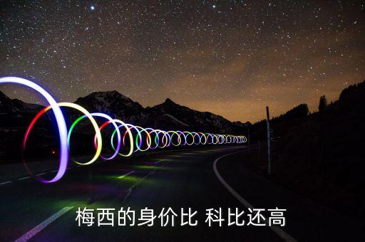 梅西的身價比 科比還高