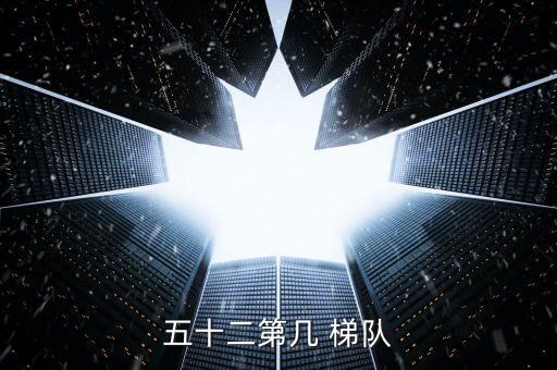五十二第幾 梯隊(duì)