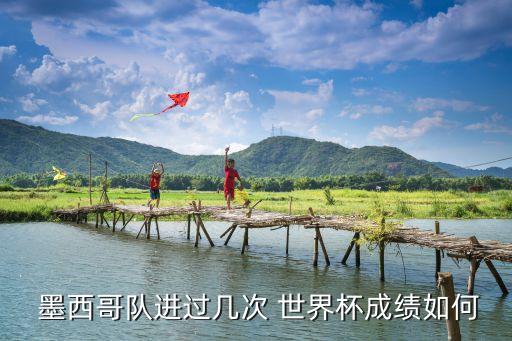  墨西哥隊進過幾次 世界杯成績如何