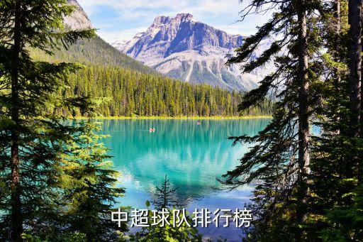 2017足球哪個隊最強,足球二級聯(lián)賽哪個隊最強