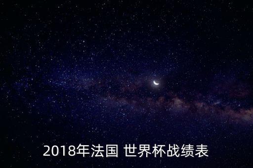 2018年法國(guó) 世界杯戰(zhàn)績(jī)表